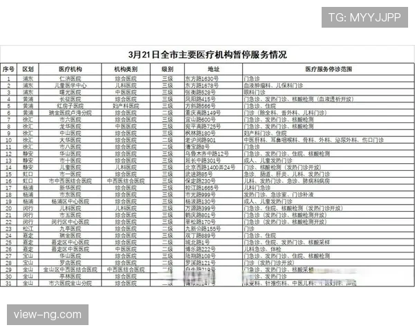 担架入场是否算违规?规则拆解医疗暂停的正确流程 担架入场是否算违规?规则拆解医疗暂停的正确流程